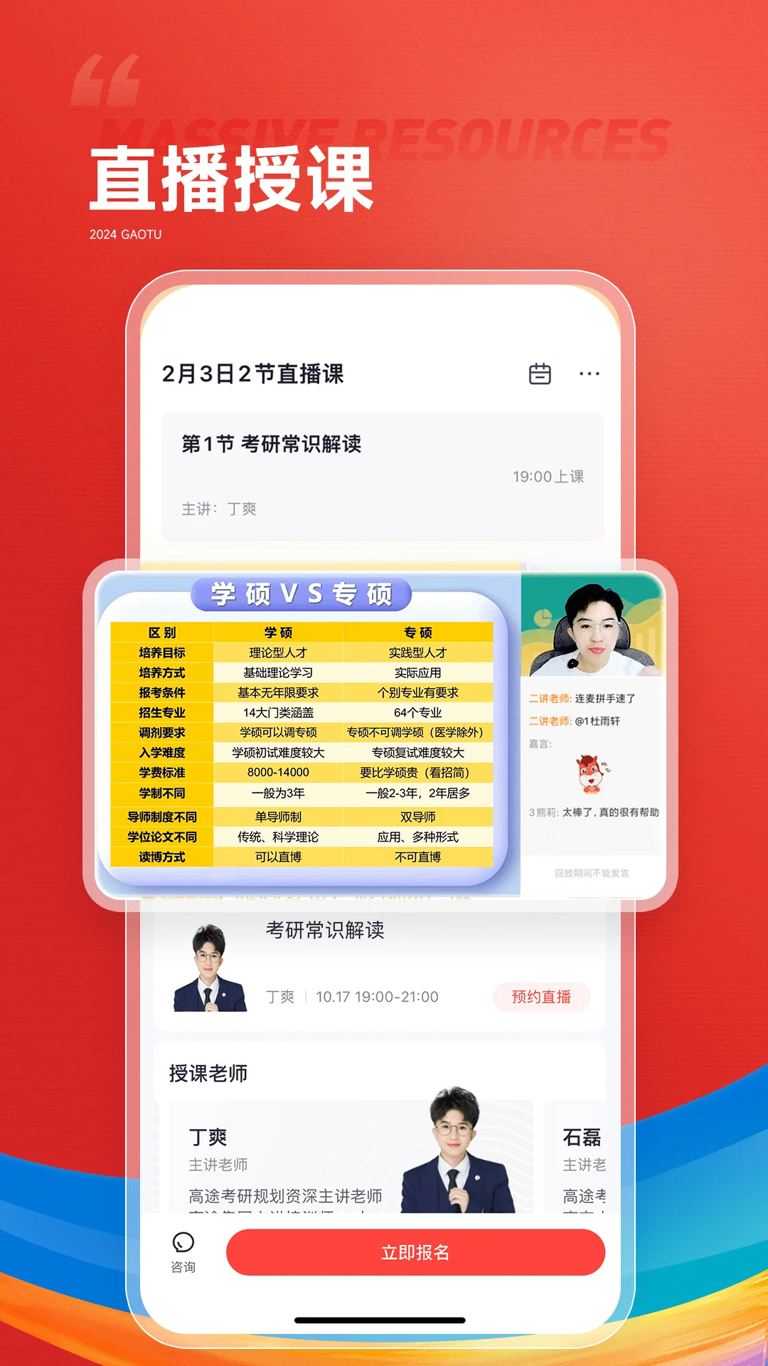 高途